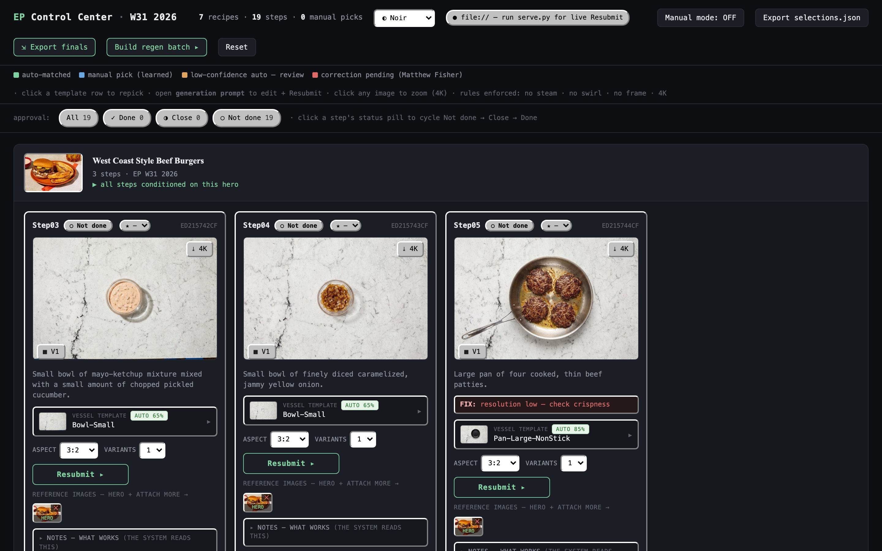 HelloFresh dashboard showing studio production and asset information